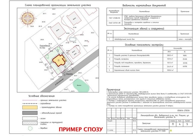 Где проверить разрешение на строительство многоквартирного дома