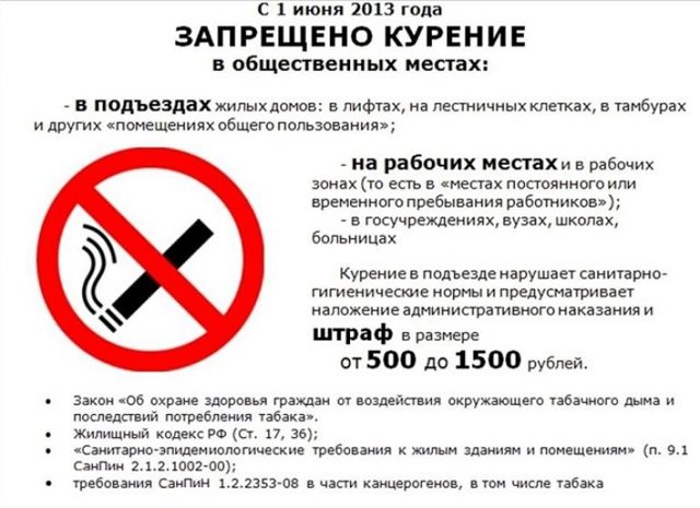 Где разрешается курить в многоквартирном доме