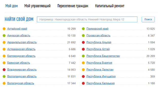 Где узнать информацию о многоквартирном доме