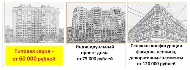 Где узнать площадь фасада многоквартирного дома