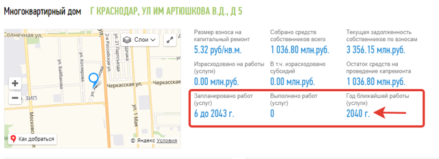 Где узнать срок капитального ремонта своего дома