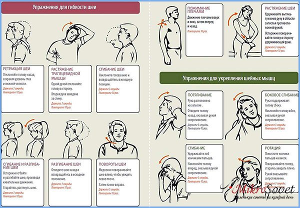 Гимнастика доктора шишонина для шеи &mdash; упражнения при шейном остеохондрозе