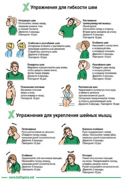 Гимнастика доктора шишонина для шеи &mdash; упражнения при шейном остеохондрозе