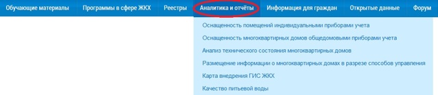 Гис жкх это что domgosuslugi ru