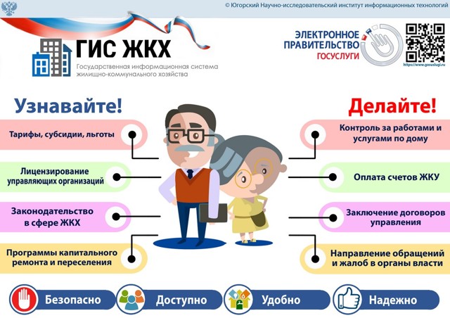 Гис жкх с какого времени вступит в силу