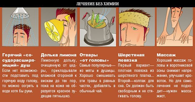 Головная боль: виды, причины, методы лечения мигрени, кластерной боли, гбн