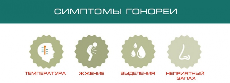 Гонорея &mdash; причины, симптомы, как вылечить гонорею, осложнения, профилактика