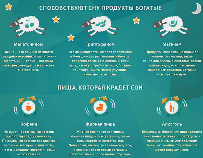 Гормон сна мелатонин и его применение, противопоказания