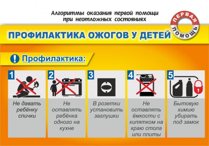 Хлопушки и фейерверки: правила использования и алгоритм оказания первой помощи при травмах