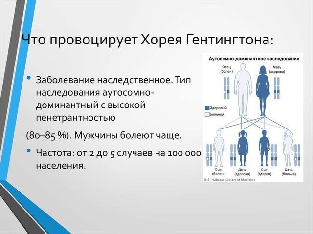 Хорея гентингтона: причины болезни, симптомы синдрома у детей