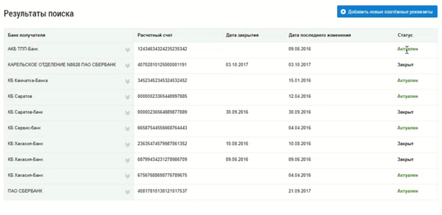 Идентификаторы гис жкх что это