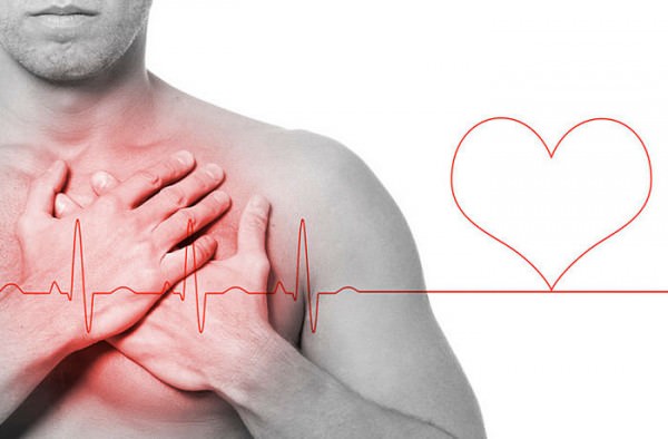 Ишемическая болезнь сердца: причины, симптомы, акш, диета и режим