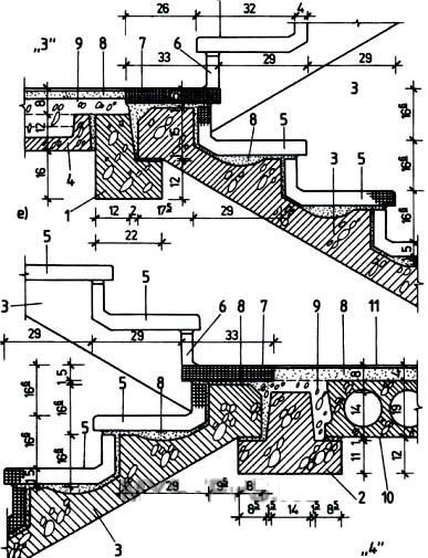 Из чего делают лестницы в многоквартирных домах