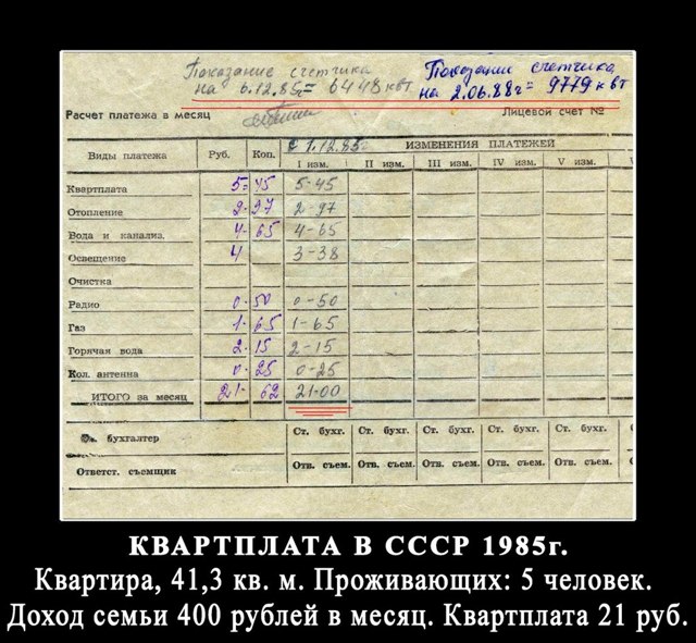 Как до революции оплачивали коммунальные услуги
