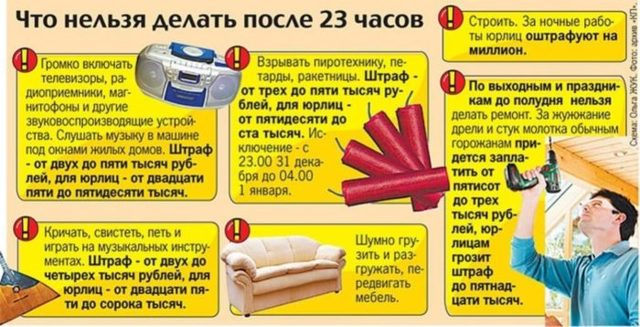 Как долго можно делать ремонт в многоквартирном доме по закону