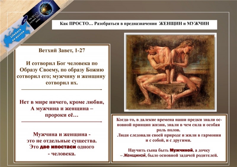 Как и что мы говорим – различия в организации речи у мужчин и женщин