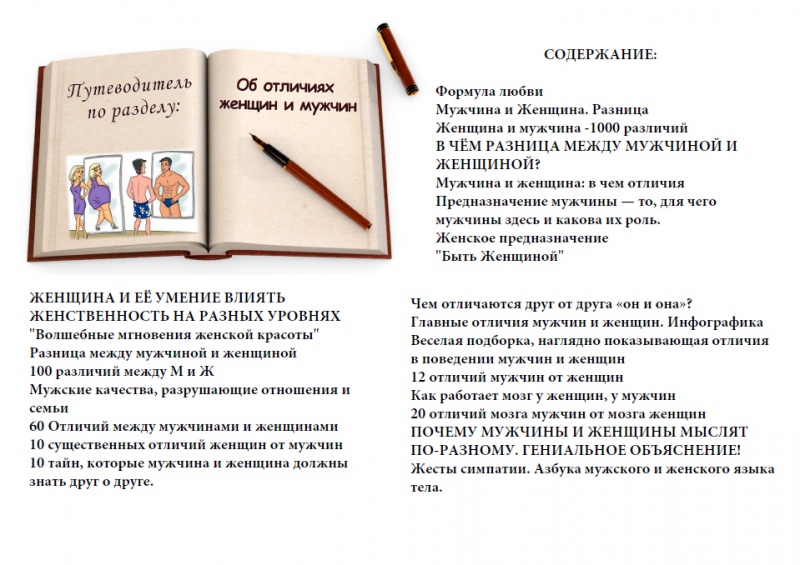 Как и что мы говорим – различия в организации речи у мужчин и женщин