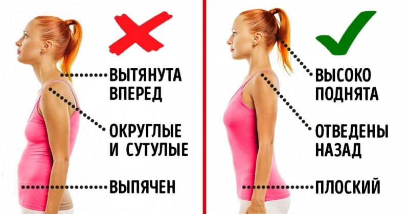 Как исправить, выпрямить осанку &mdash; советы сутулым