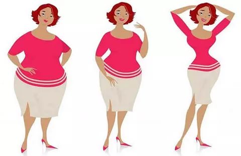 Как избавиться от лишнего веса с помощью поведенческой диеты