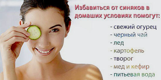Как избавиться от мешков под глазами &mdash; убрать быстро