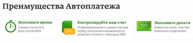 Как можно отключить услугу автоплатеж жкх сбербанк