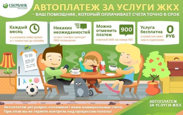 Как можно отключить услугу автоплатеж жкх сбербанк