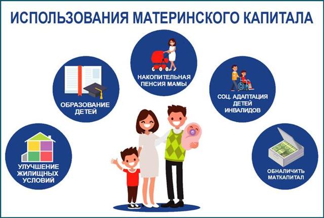 Как можно погасить задолженность по квартплате