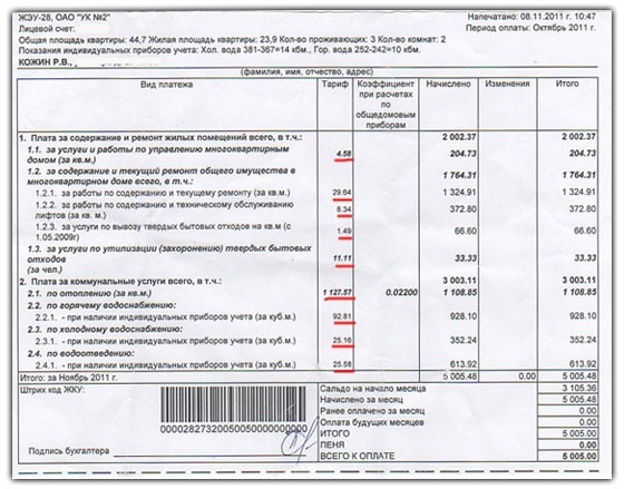 Как можно уменьшить квартплату