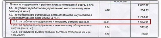 Как можно уменьшить квартплату