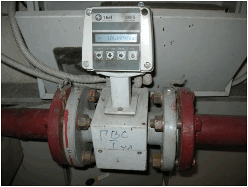 Как начисляется квартплата за отопление