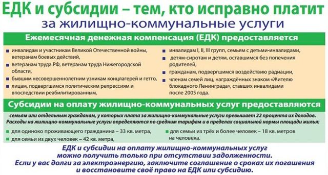 Как начисляются льготы за коммунальные услуги инвалидам 3 группы