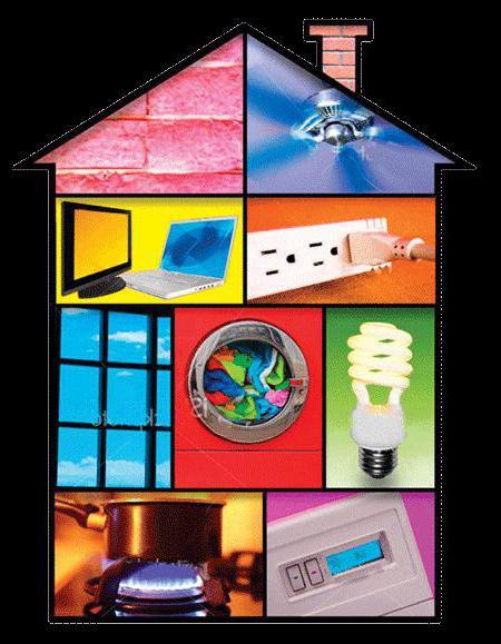 Как начисляются платежи жкх