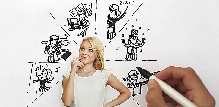 Как найти свое призвание в жизни: 5 шагов