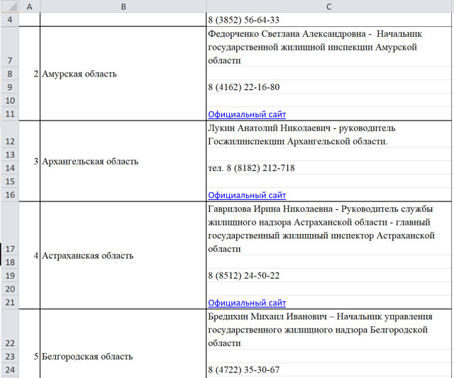 Как написать жалобу в жилищную инспекцию образец на тсж