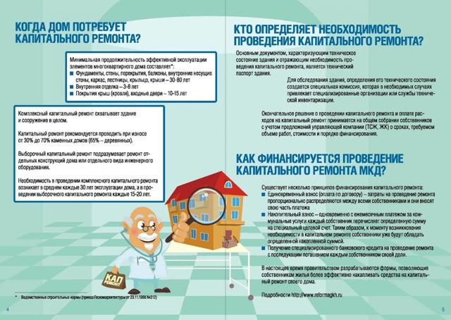 Как определяется срок капитального ремонта многоквартирного дома