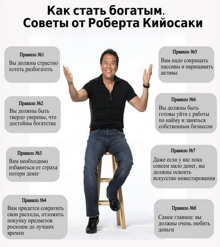 Как переключиться на психологию богатства