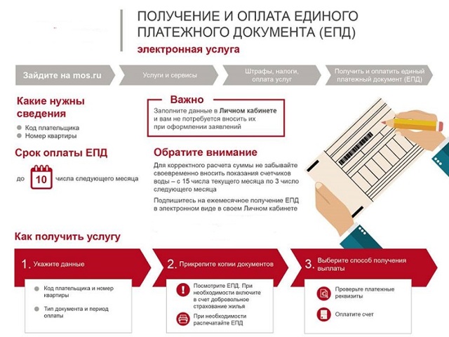 Как получать платежки жкх по интернету