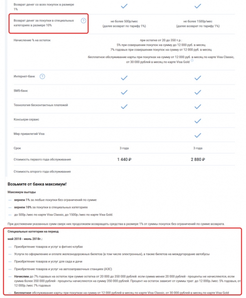Как получить кэшбэк при оплате коммунальных услуг