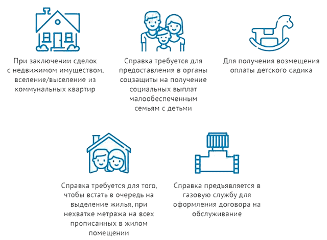 Как получить справку о составе семьи в жкх