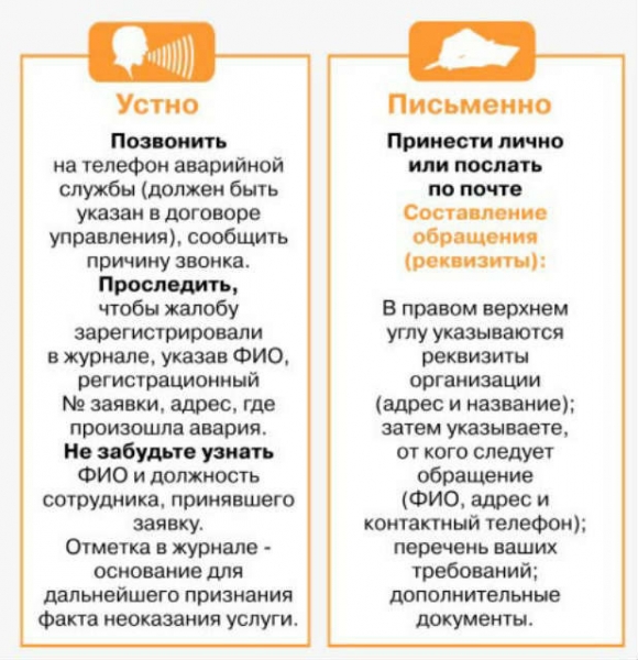 Как пожаловаться на управляющую компанию жкх в москве