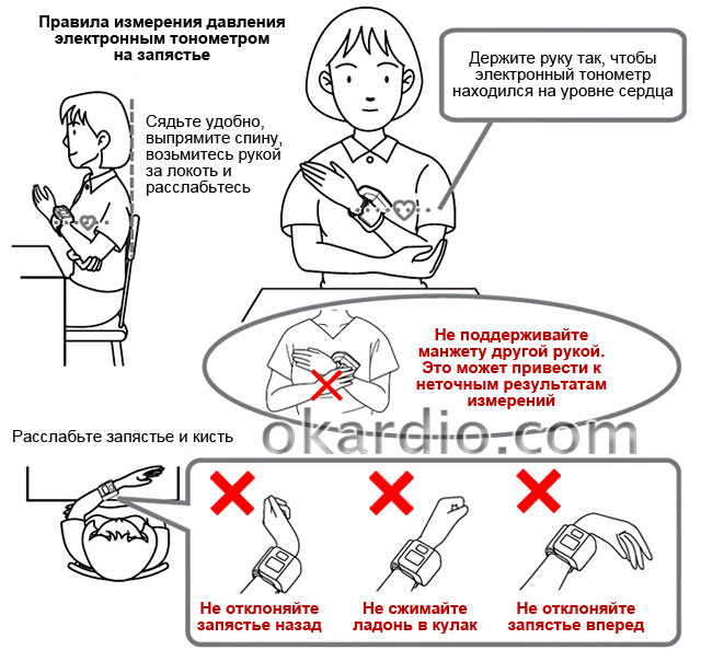 Как правильно измерить давление электронным тонометром