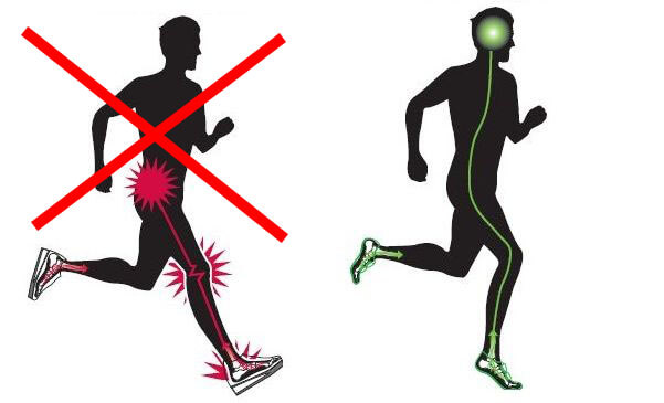 Как правильно начать бегать