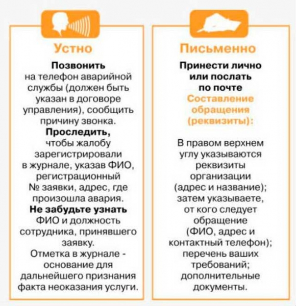 Как правильно написать заявление председателю тсж