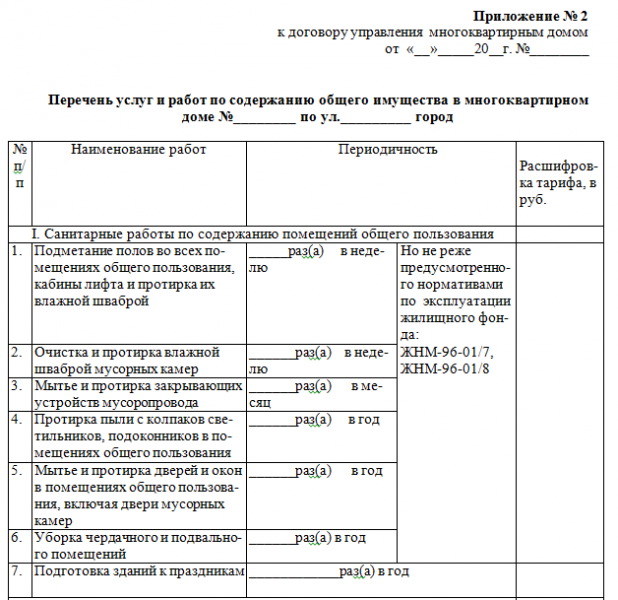 Как правильно написать заявление в жилищную инспекцию на жкх образец