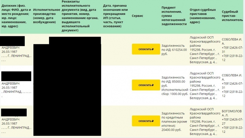 Как прекратить неудачное знакомство