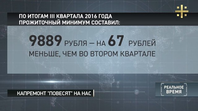 Как расходуются деньги на капитальный ремонт многоквартирного дома