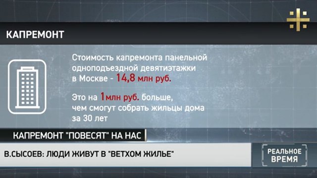 Как расходуются деньги на капитальный ремонт многоквартирного дома