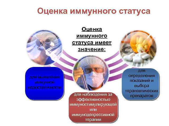 Как расшифровать данные анализа крови и иммунограммы