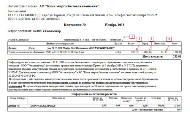 Как расшифровать обращение с тко коммунальные услуги