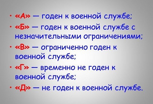 Как расшифровать рентген позвоночника и какие заболевания дают право на отсрочку в армии